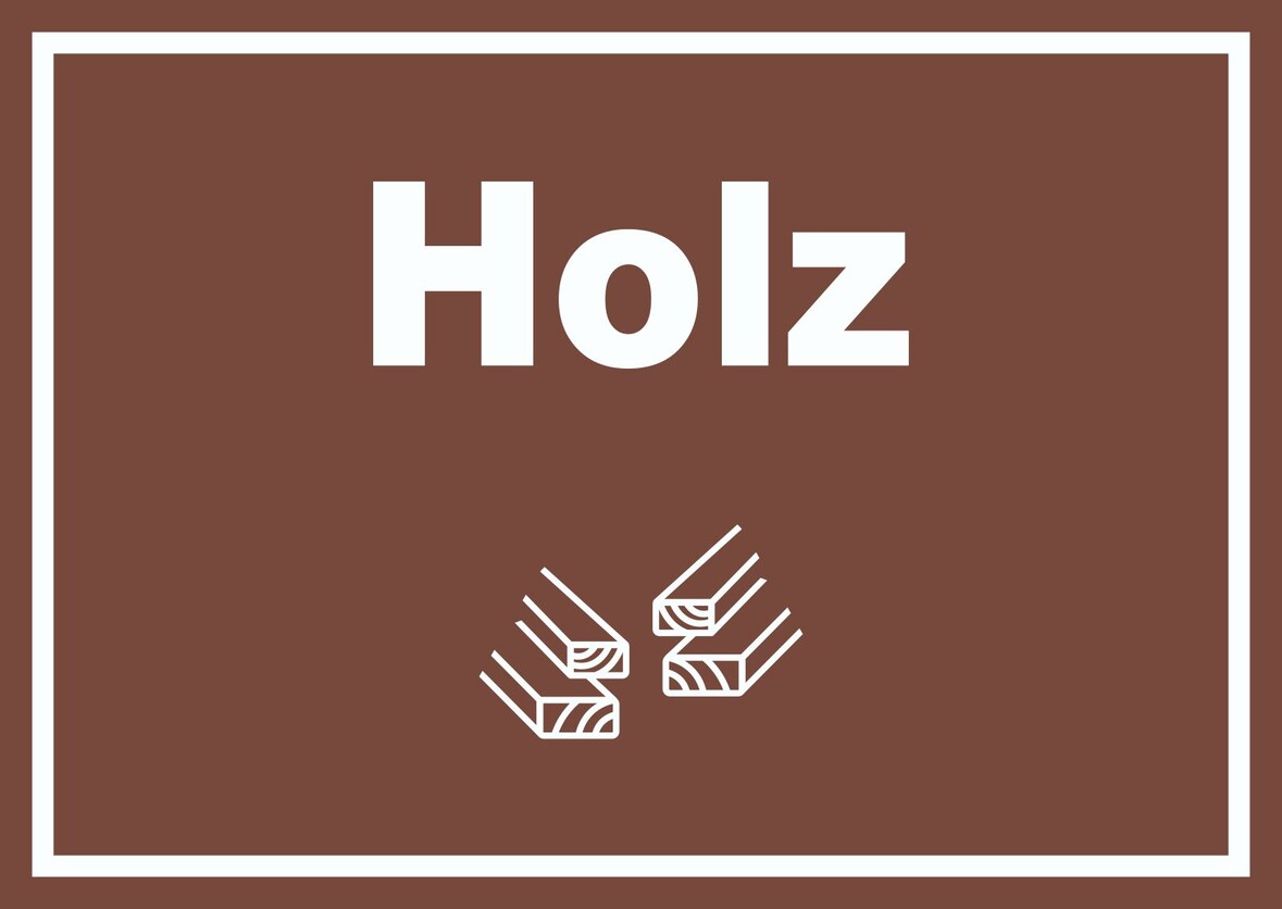 Holz Mülltrennung Schild Text Symbol Balken waagerecht A4 Rückseite selbstklebend