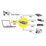 thumbnail of ROLINE Hub USB 3.2 Gen 1 a 4 porte con ripetitore, nero, 10 m