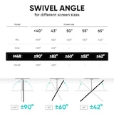 thumbnail of ONKRON drehbare TV-Wandhalterung für 32–65 Zoll (bis 41 kg), schwenkbar, neigbar & ausziehbar, VESA max. 400x400, Schwarz, Modell M4R-B