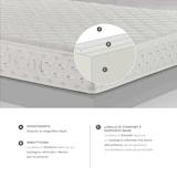 thumbnail of Materasso Hotel Magniflex Eurosoft ignifugo con lastra in Eliosoft Made in Italy - Matrimoniale H 20 cm