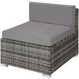 thumbnail of tectake Rattan Lounge Milano - Polyrattan Sitzgruppe mit Sitzpolster - Rattan Gartenmöbel Grau