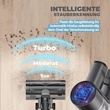 thumbnail of KLAMER Akkustaubsauger, 500 Watt Kabelloser Staubsauger, Flexibler Akku Handstaubsauger mit verschiedenen Aufsätzen, Flex Staubsauger mit LED Licht