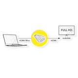 thumbnail of VALUE HDMI Adapter HDMI - HDMI Mini, BU/ST