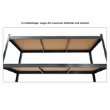 thumbnail of PROREGAL Mega Deal | 4x Schwerlastregal TAURUS XL | HxBxT 180x160x60cm | Fachlast 250kg | Schwarz | Stecksystem Lagerregal Regalsystem 4 Stk.