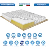 thumbnail of Materasso memory e aloe vera Copenaghen altezza 22cm per letto matrimoniale 160x190, traspirante e sfoderabile - Comprarredo