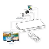 thumbnail of ROLINE HDMI 4x1 QUAD Multi-Viewer Switch, nahtlose Umschaltung