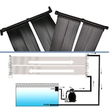 thumbnail of Solar-Panel für Poolheizung (2er-Set)