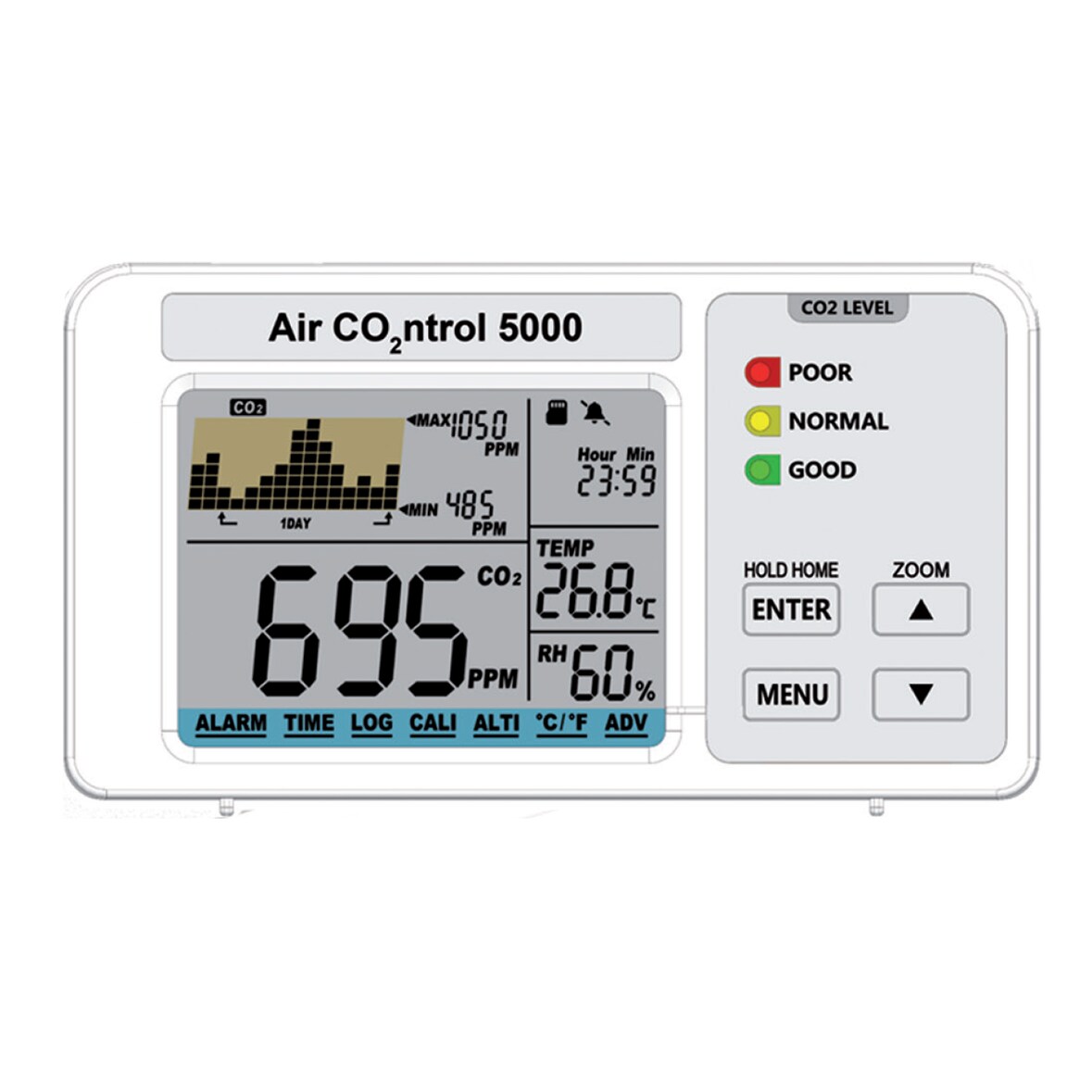 CO2-Monitor mit Datenlogger AIRCO2NTROL 5000