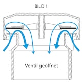 thumbnail of Durgo Belüftungsventil DN90