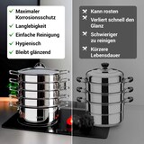 thumbnail of BEM Dampfkocher 6-tlg. 30 cm aus Edelstahl 18/10 mit Glasdeckel, NICHT induktionsgeeignet