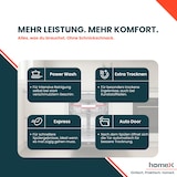 thumbnail of homeX Geschirrspüler 60 cm, Einbau Spülmaschine vollintegrierbar - 14 Maßgedecke, 8 Programme, AquaStop, DWFI601444C