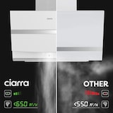 thumbnail of CIARRA A+++ 650 m³/u kookfornuis 60 cm hoofdbereik bonnet WIFI + APP & Touch Control Booster VM6736NW