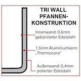 thumbnail of Padella in rame Vogue Mini Triwall da 150 ml