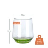 thumbnail of Milano Wasserglas green line 2er Set aus Polycarbonat 340 ml bruchfest BPA-frei leicht ideal für Outdoor und Alltag
