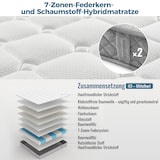 thumbnail of Polsterbett 140×200 Leinen Schwarz  mit 7-Zonen Taschenfederkern H3 Matratze, Stauraum, stabilem Holz-Stahl-Rahmen
