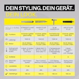 thumbnail of STYLE & SHINE by VITALmaxx Slim Hairdryer - Faltfunktion, 2 Ausätze & BLDC-Motor