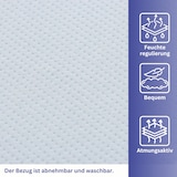 thumbnail of Topper Luxury Gelschaum, 180x200 cm