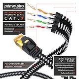 thumbnail of Primewire Flachbandpatchkabel CAT 7 mit Baumwollummantelung - Gigabit Ethernet LAN Kabel - 10 Gbit/s - U/FTP PIMF Schirmung - Netzwerkkabel - 10m