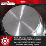 thumbnail of Magefesa Style - Batería de Cocina, Acero Inoxidable, 4 Piezas, Incluye Cacerola + Cazo + Sartén, Todo tipo de Cocinas, Induccion, Ecológica