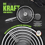 thumbnail of Morleos Bratpfanne 26 cm 3 Liter Antihaft Wabenstruktur Edelstahl Pfanne Gas Induktion Elektro Pfanne Kratzfest Rostfrei Beschichtet Gastro