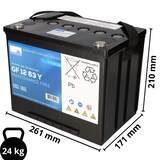 thumbnail of Akku kompatibel E-Mobile Invacare Storm III+ IV 12V 63Ah