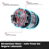 thumbnail of Einhell Akku-Mauernutfräse TP-MA 36/30 Li BL - Solo inkl. Aufbewahrungstasche Power X-Change