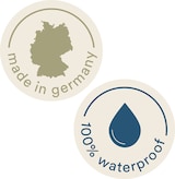 thumbnail of Scheurich PANNA          19/828 Übertöpfe