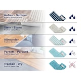 thumbnail of LEIFHEIT cooton plus  Wischbezug "Profi" cotton plus