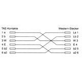 thumbnail of InLine® TAE-N Anschlusskabel, 6pol. voll belegt, 6m