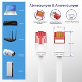 thumbnail of Helos ultra slim Patchkabel U/UTP Cat 6 grün 1,0m
