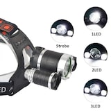 thumbnail of Stirnlampe Kopflampe Wiederaufladbar Hell Scheinwerfer USB