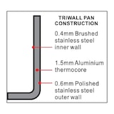 thumbnail of Vogue Tri Wall Sauteuse 28Cm, Edelstahl