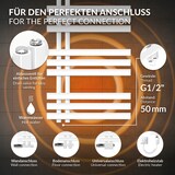 thumbnail of ECD Germany Design Badheizkörper Iron EM 600×1000 mm Weiß, Paneelheizkörper Handtuchtrockner Radiator Badheizung