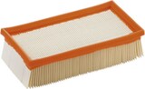 thumbnail of Flachfaltenfilter