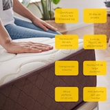 thumbnail of Pack Colchón + Canapé Abatible Descansin | 105x190 | Beis | Maxima Comodidad | Gran Almacenaje