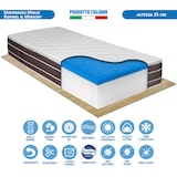 thumbnail of Materasso memory e molle bonnel rigido Strong singolo 80x190 H25 lato estate/inverno sfoderabile- Comprarredo