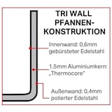 thumbnail of Vogue Tri Wall Bratpfanne 28Cm