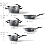 thumbnail of STONELINE® Future Topfset 8-teilig mit Sieb Deckeln, beschichtete Töpfe & Pfannen Induktion geeignet