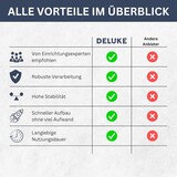 thumbnail of DELUKE® Tischgestell Metall KRYT Schwarz glänzend inkl. Schrauben + Bodenschoner Tischbein Tischkufe Tischgestell für Holztisch Esstisch 71x120x68cm