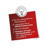 thumbnail of MAXXMEE Filterset für Luftreiniger High Performance - 2 Kombi-Filtereinsätze