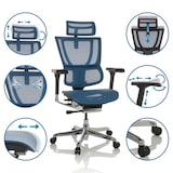 thumbnail of Bürostuhl / Chefsessel ERGOHUMAN SLIM GEN2 Netzstoff blau hjh OFFICE