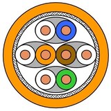 thumbnail of 100 Mtr. Draka Comteq (DNT) TN-7000-1 Kat.7 orange 60064580-Cca-Ri100