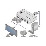 thumbnail of Kramer VP-200K 1:2 VGA XGA UXGA Verteilverstärker