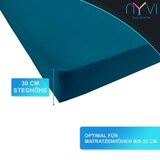 thumbnail of Spannbettlaken DreamScience Mikrofaser - Weich & Anschmiegsam, Rundumgummizug, Bügelfrei 140x200 - 160x200 cm (2er Pack) nougat