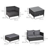 thumbnail of Outsunny Conjunto de Muebles de Jardín 4 Piezas Ratán Doble Sofá Mesa de Café Taburete con Cojines Acolchados para Exteriores Marco de Metal Negro
