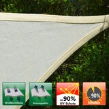 thumbnail of 1,5x2 Vela Ombreggiante Permeabile - Tenda da Sole per Giardino Balcone Pergola