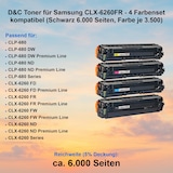 thumbnail of D&C Toner für Samsung CLX-6260FR - 4 Farbenset kompatibel (Schwarz 6.000 Seiten, Farbe je 3.500)
