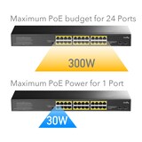 thumbnail of CUDY GS1028PS2 24-Port Gigabit PoE+ Switch 2 SFP Ports 300W