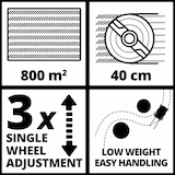 thumbnail of Einhell Benzin Rasenmäher GC-PM 40/2 mit Schnittbreite 40 cm, empfohlen bis 800 m²