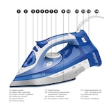 thumbnail of Clatronic DB 3706 Plancha Ropa Vapor Sin Cable, Suela Cerámica, 7 Funciones, 56 boquillas vapor, Termostato Regulable 2400W Azul
